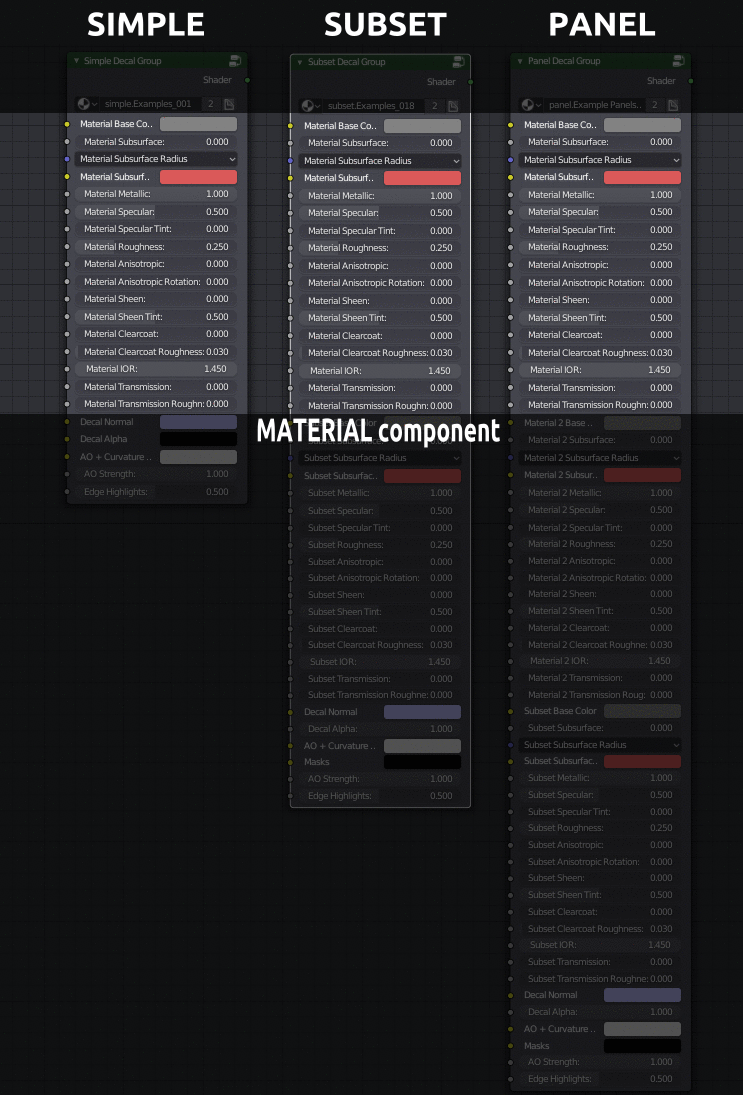 GifMaterialComponents