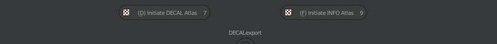 decalexportpieinitiateatlas