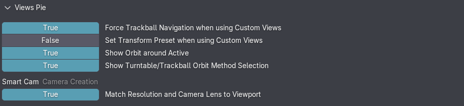 PieViewsPreferences