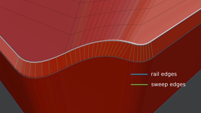 FAQChamferRailandSweeps